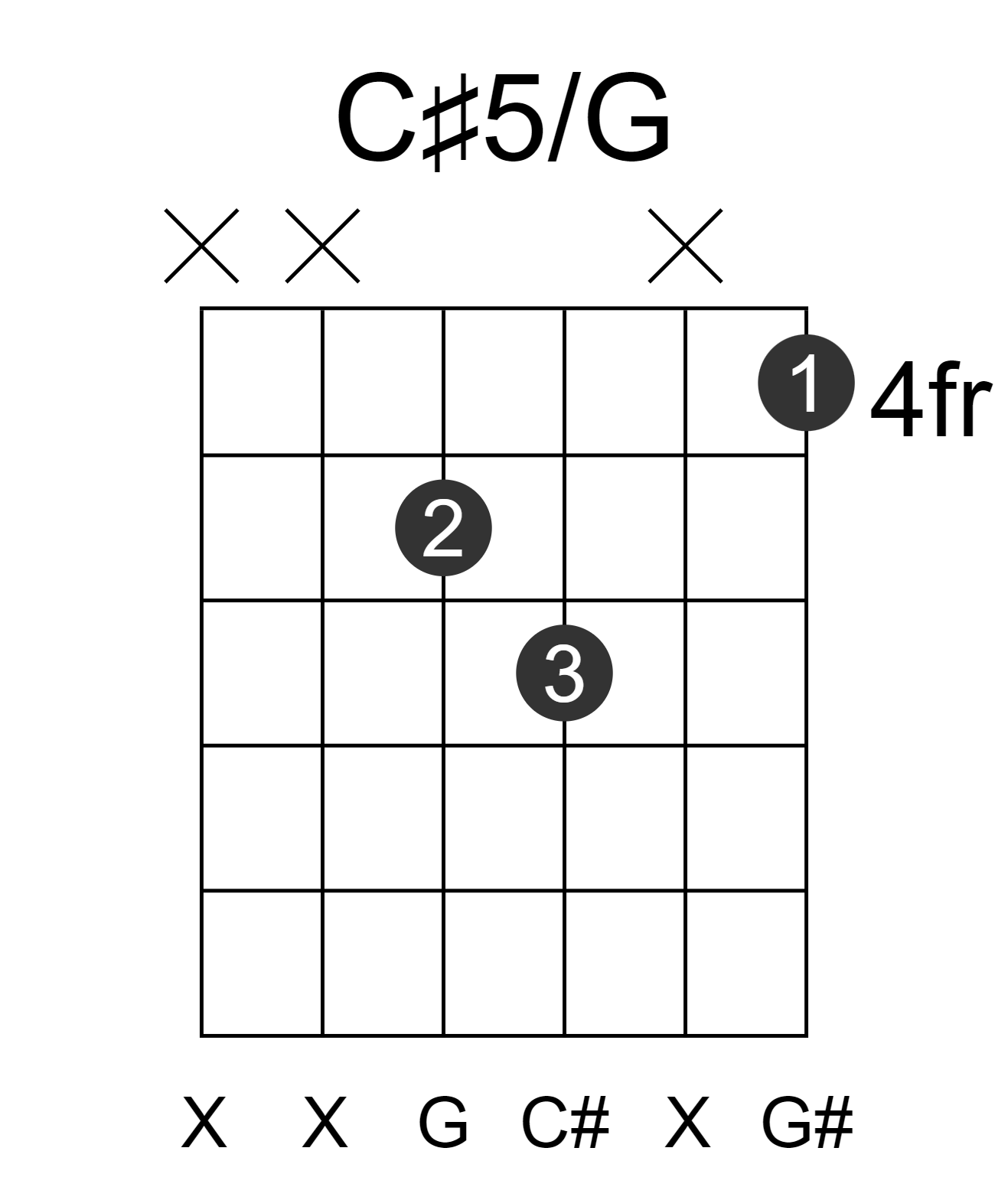 C#5/G