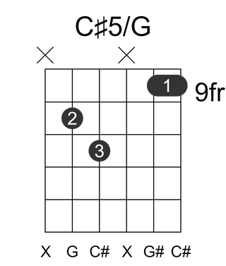 C#5/G