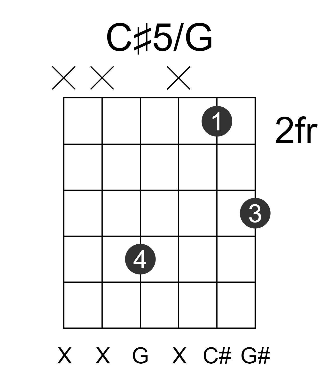 C#5/G