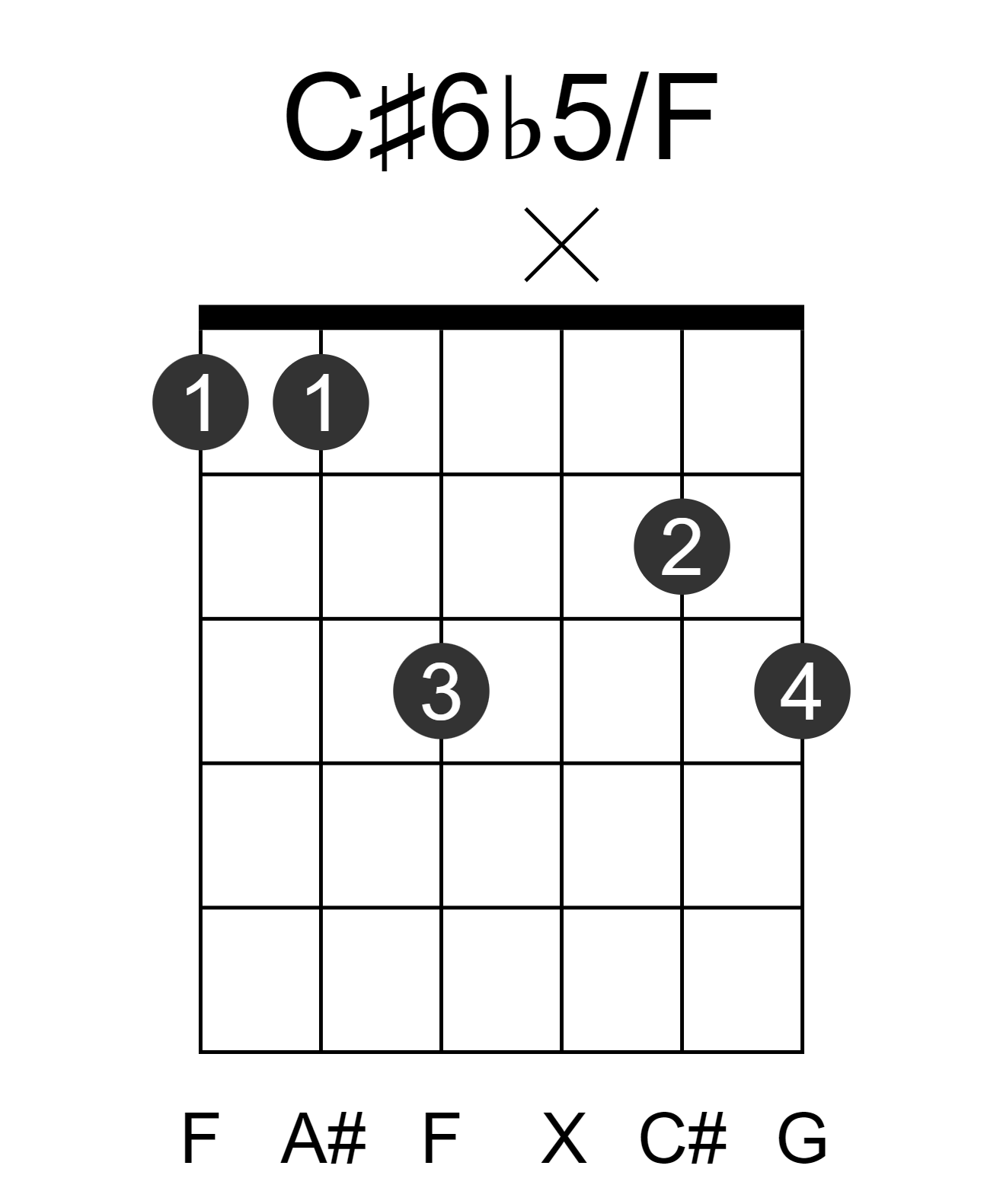 C#6b5/F