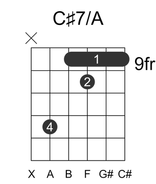 C#7/A