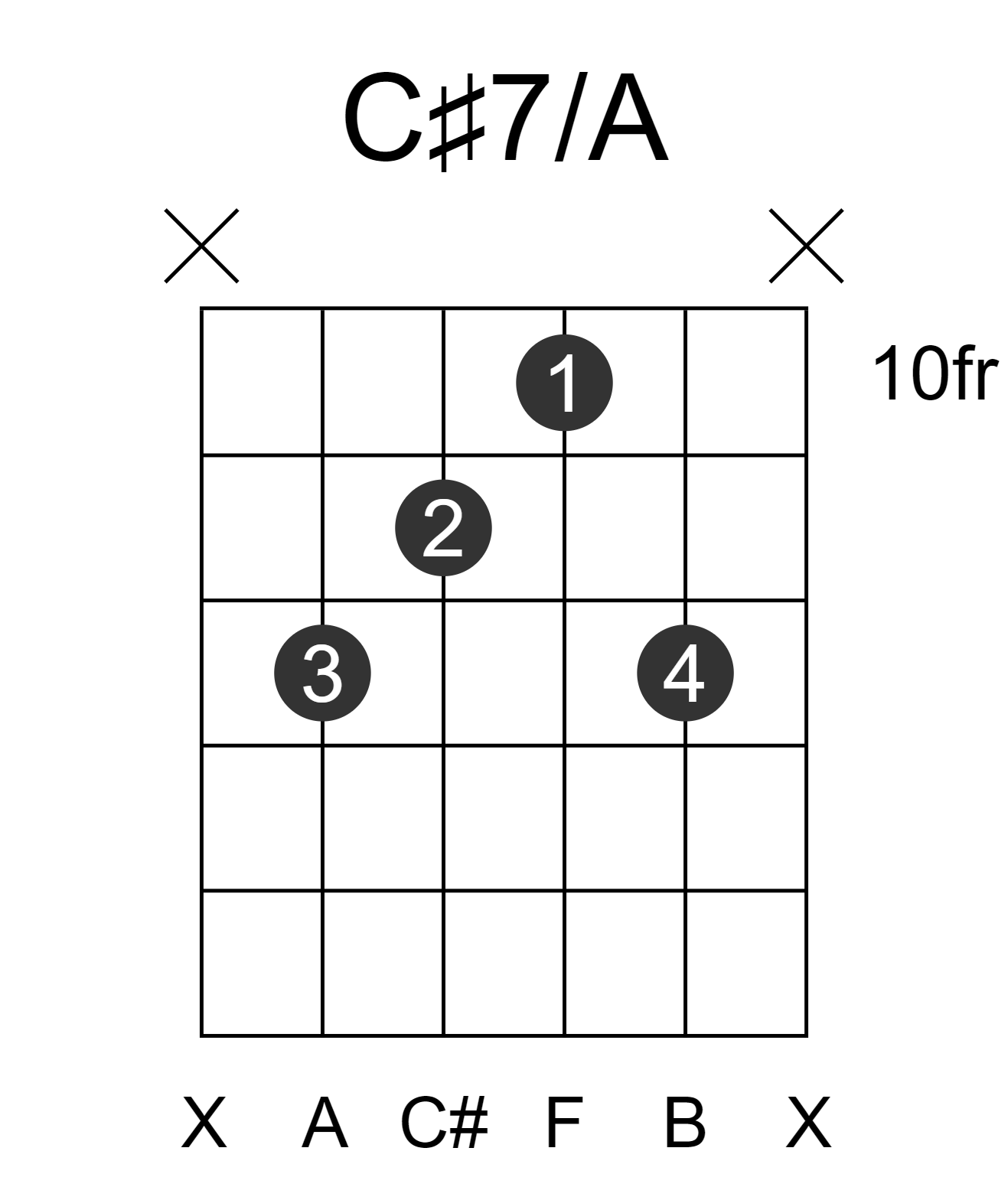 C#7/A