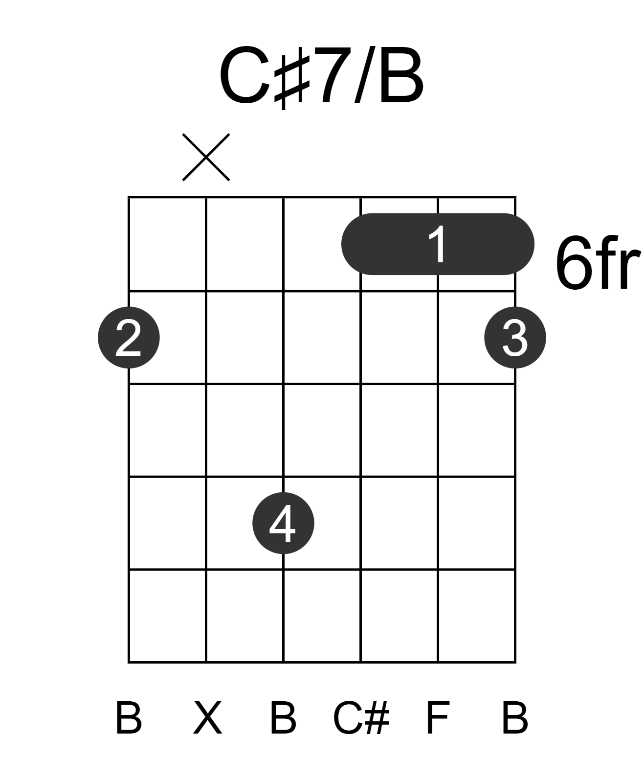 C#7/B