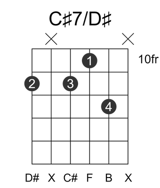 C#7/D#