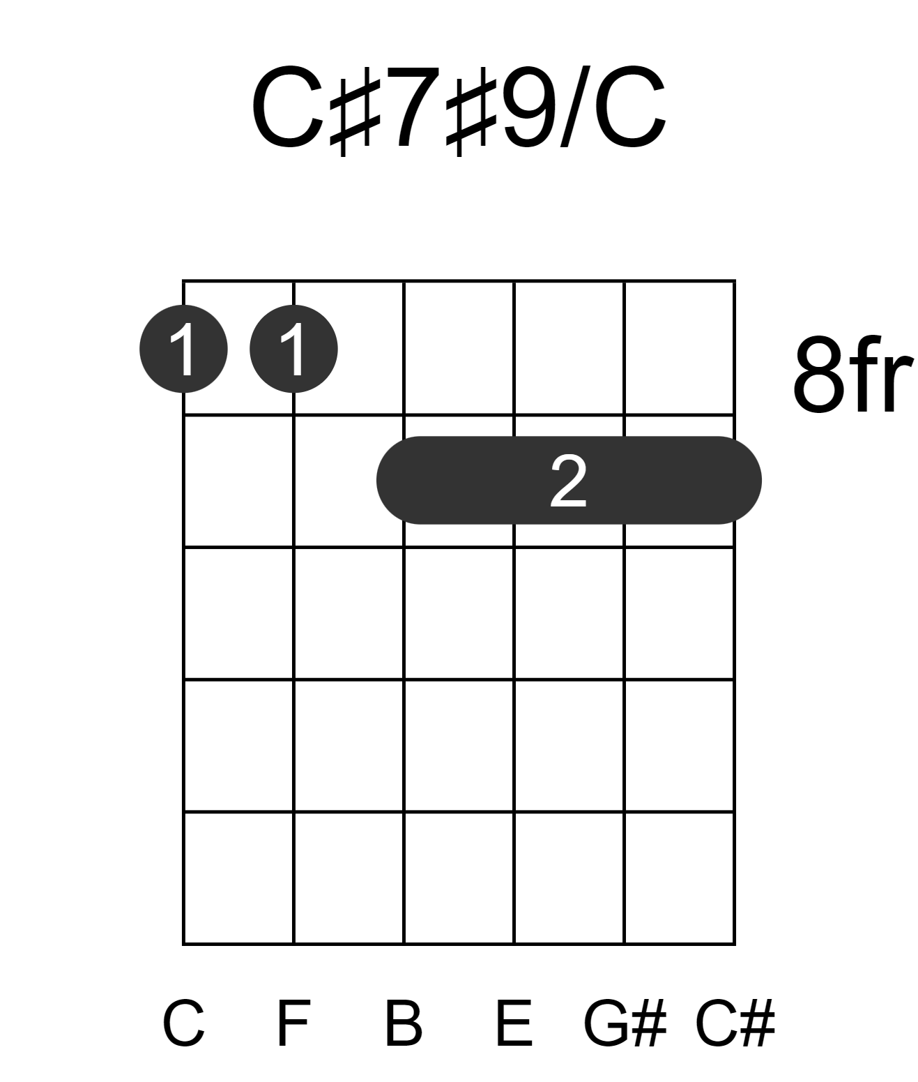 C#7#9/C