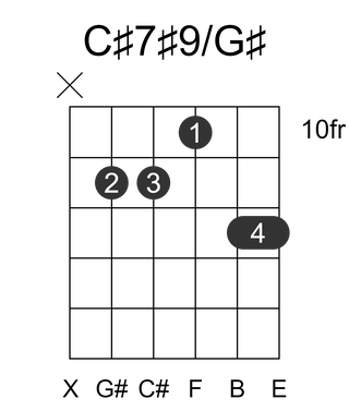 C#7#9/G#