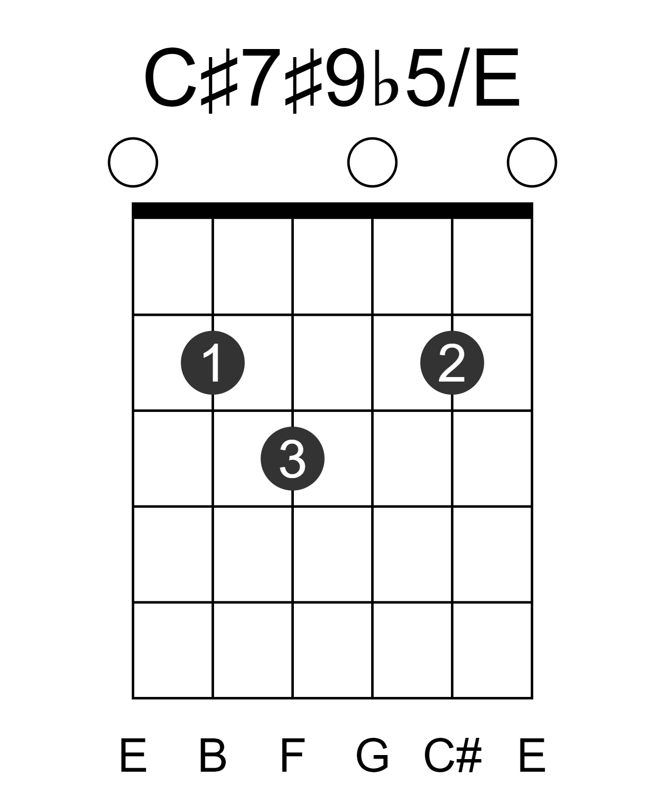 C#7#9b5/E