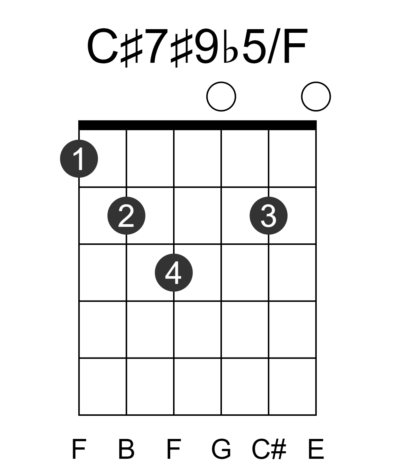 C#7#9b5/F