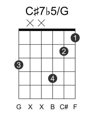 C#7b5/G