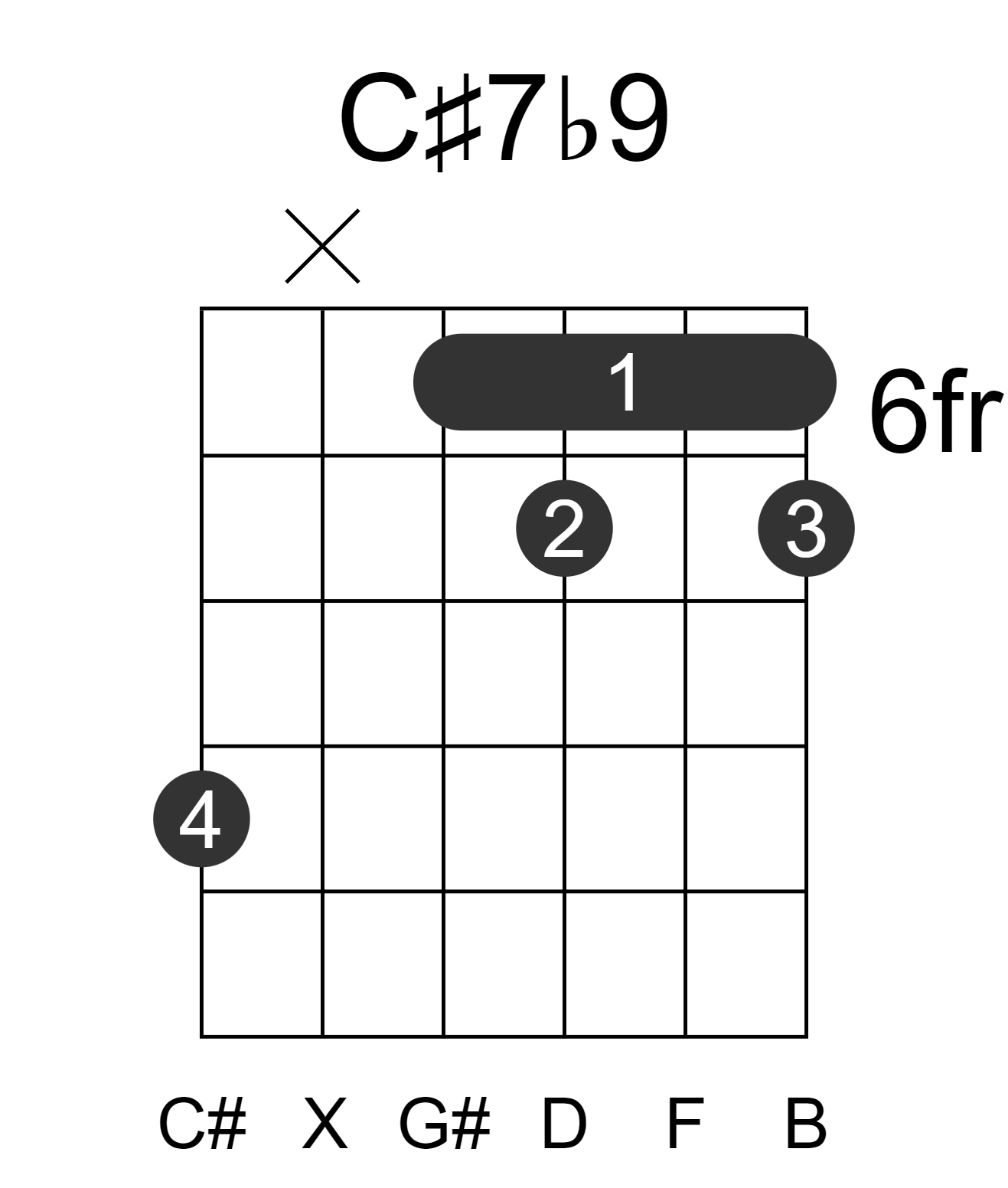 C#7b9