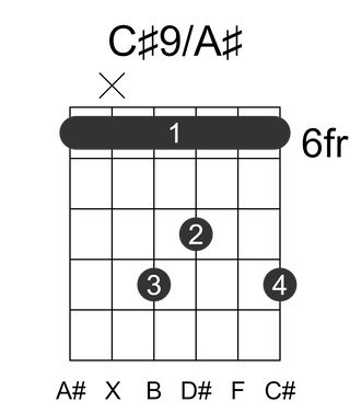 C#9/A#
