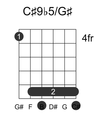 C#9b5/G#