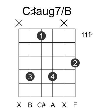 C#aug7/B