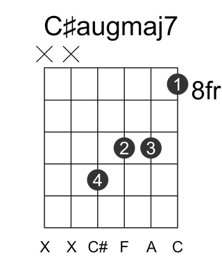 C#augmaj7