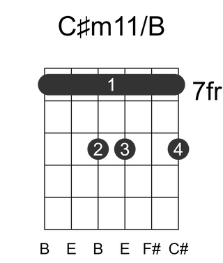 C#m11/B