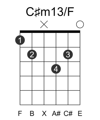 C#m13/F