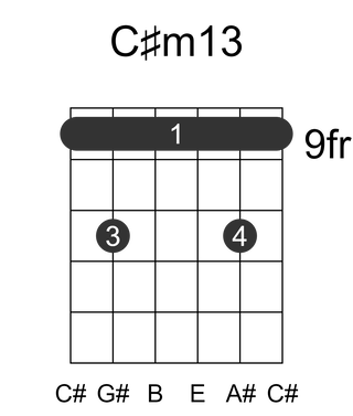 C#m13