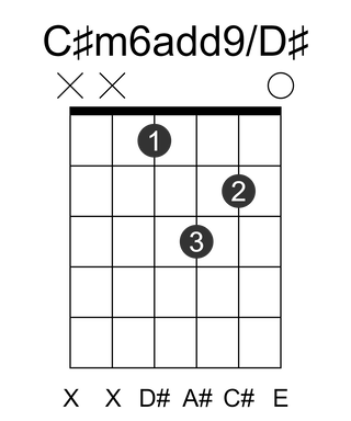 C#m6add9/D#