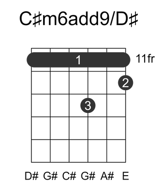 C#m6add9/D#