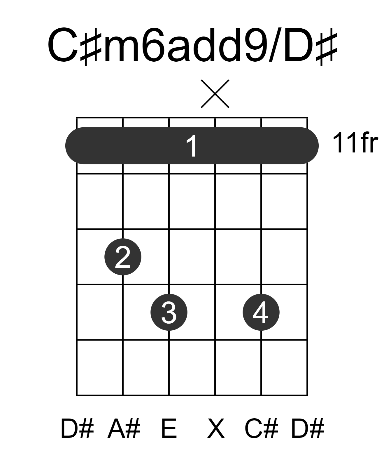 C#m6add9/D#