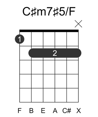 C#m7#5/F