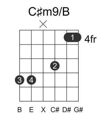 C#m9/B