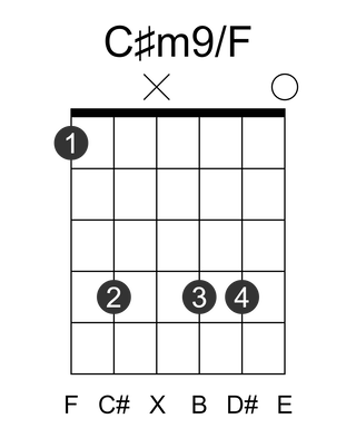 C#m9/F