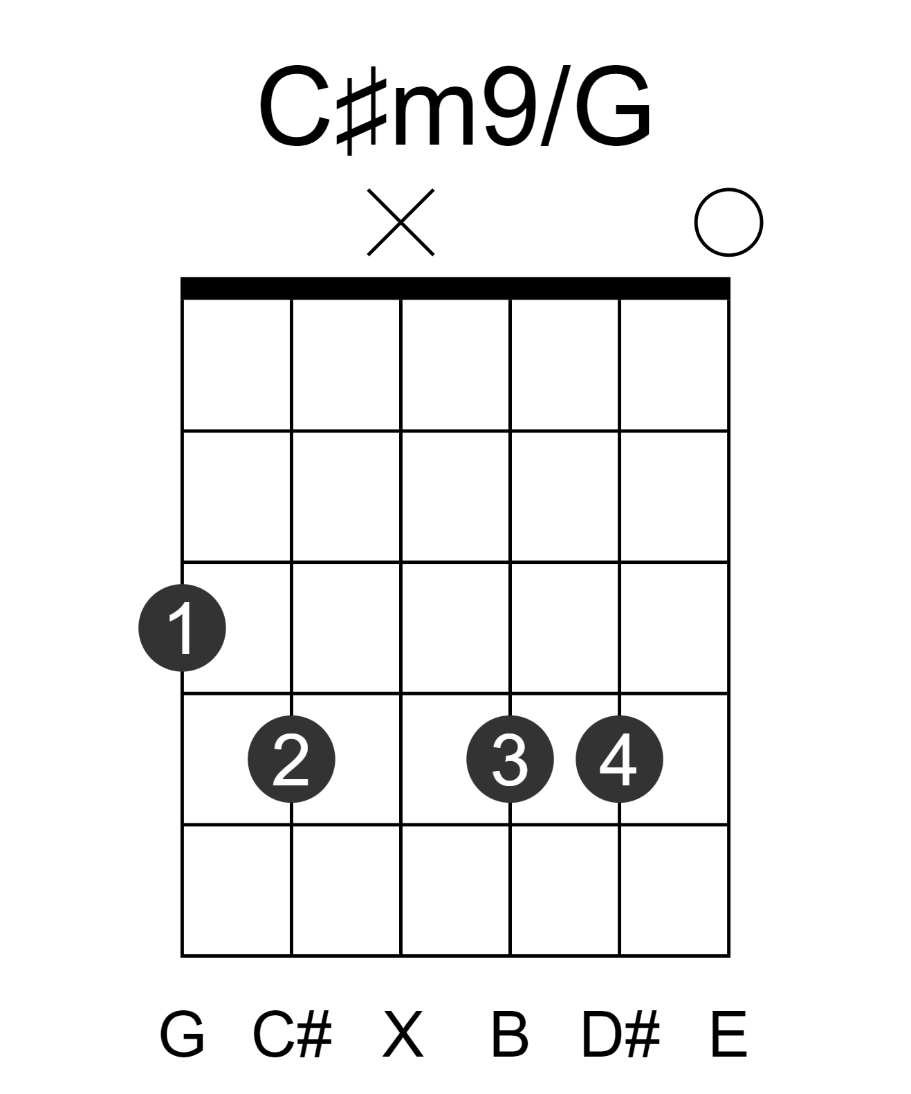 C#m9/G