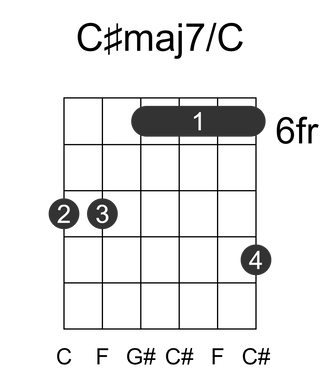 C#maj7/C