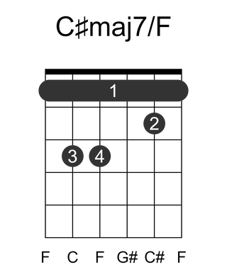 C#maj7/F