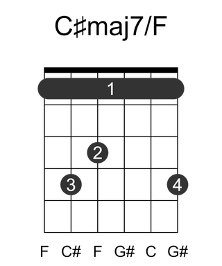 C#maj7/F