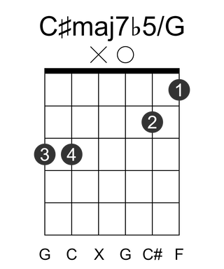 C#maj7b5/G