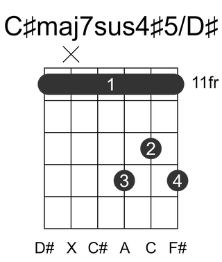 C#maj7sus4#5/D#