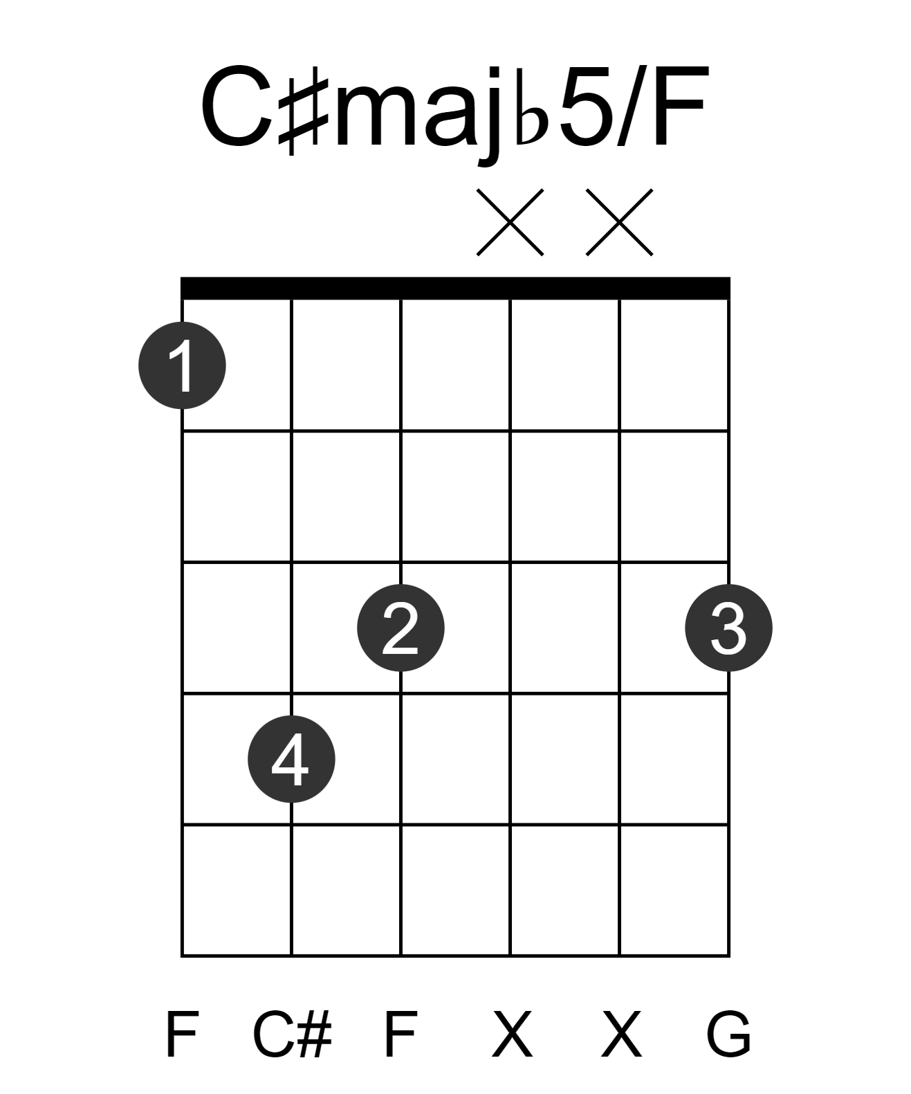 C#majb5/F
