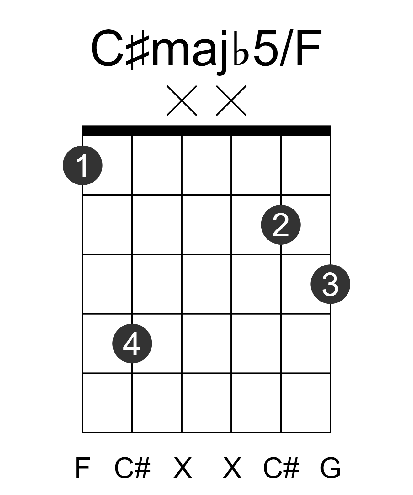 C#majb5/F