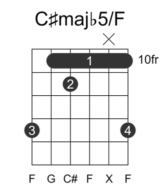 C#majb5/F