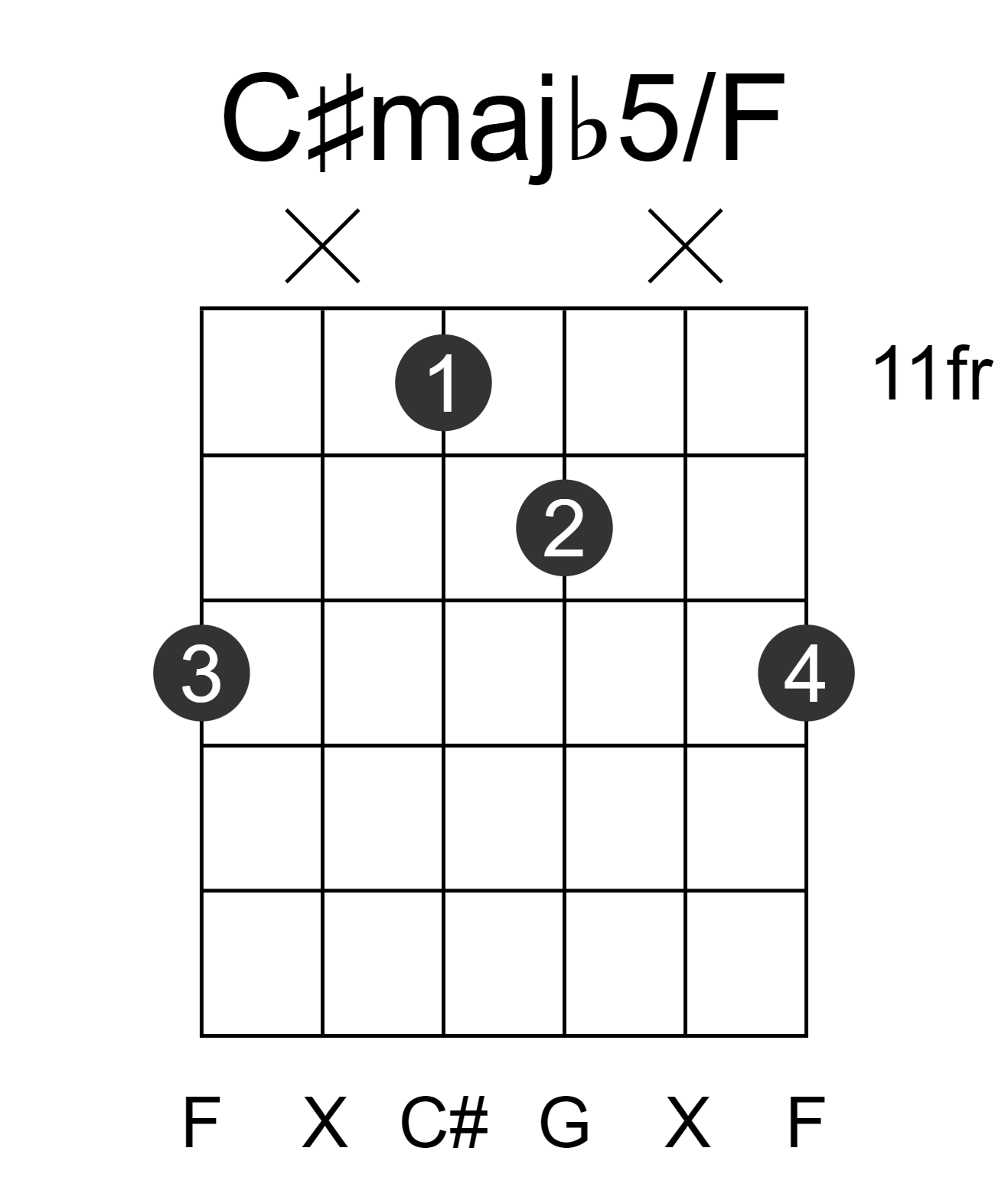 C#majb5/F