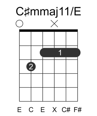 C#mmaj11/E