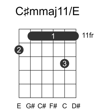C#mmaj11/E