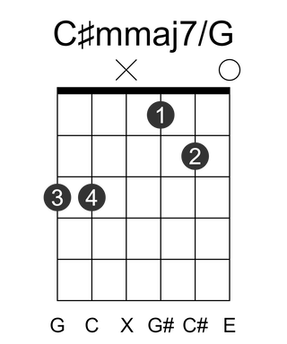 C#mmaj7/G