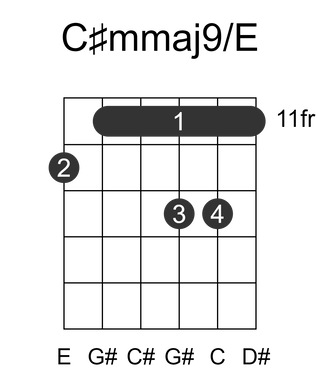 C#mmaj9/E