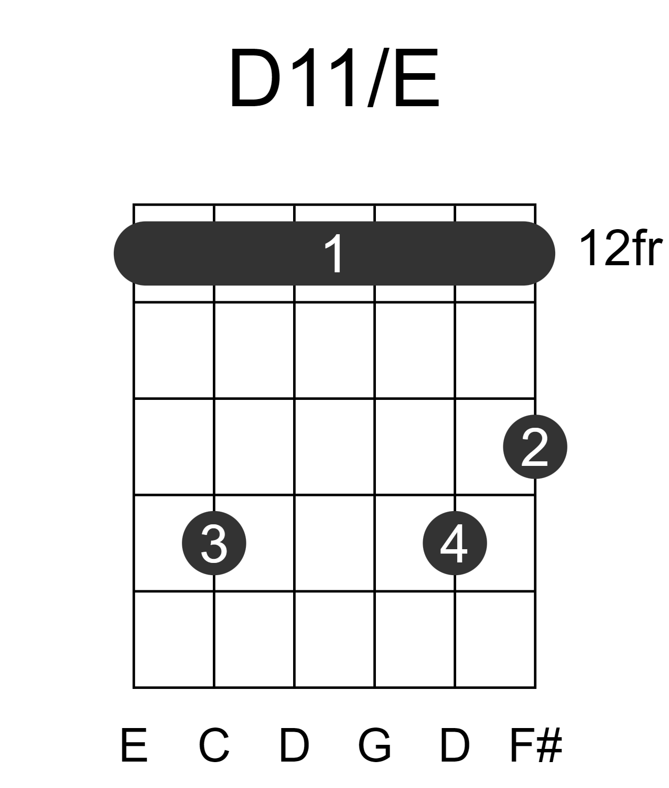 D11/E