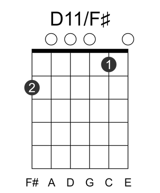 D11/F#