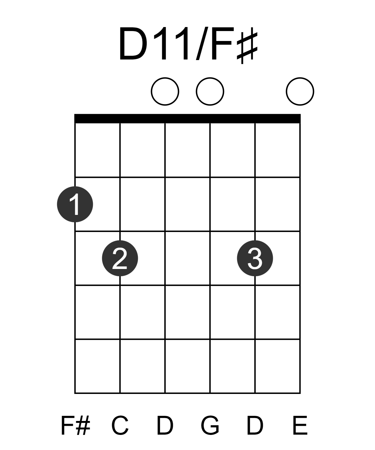 D11/F#