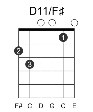 D11/F#