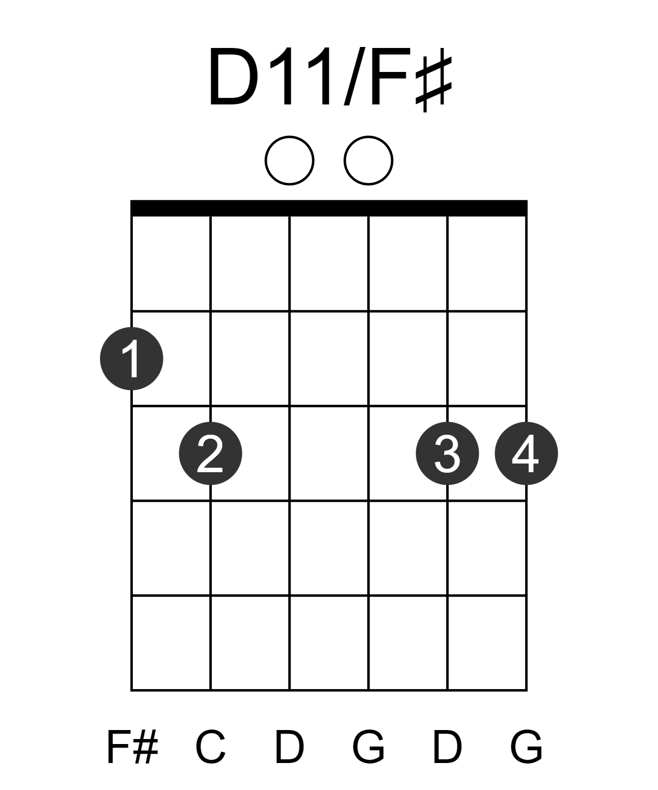 D11/F#
