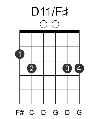 D11/F#