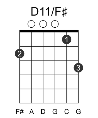 D11/F#