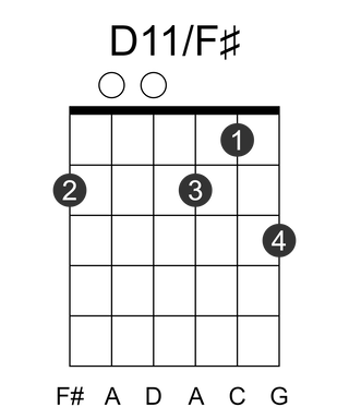 D11/F#