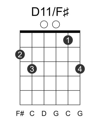 D11/F#